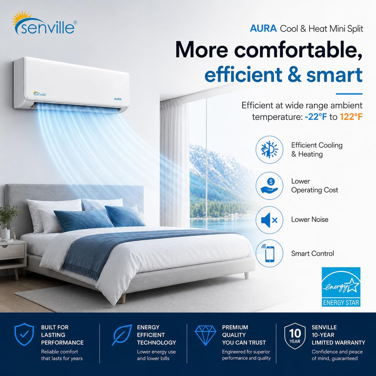 AURA Mini Split Air Conditioner, Heat Pump, White, 24000 BTU